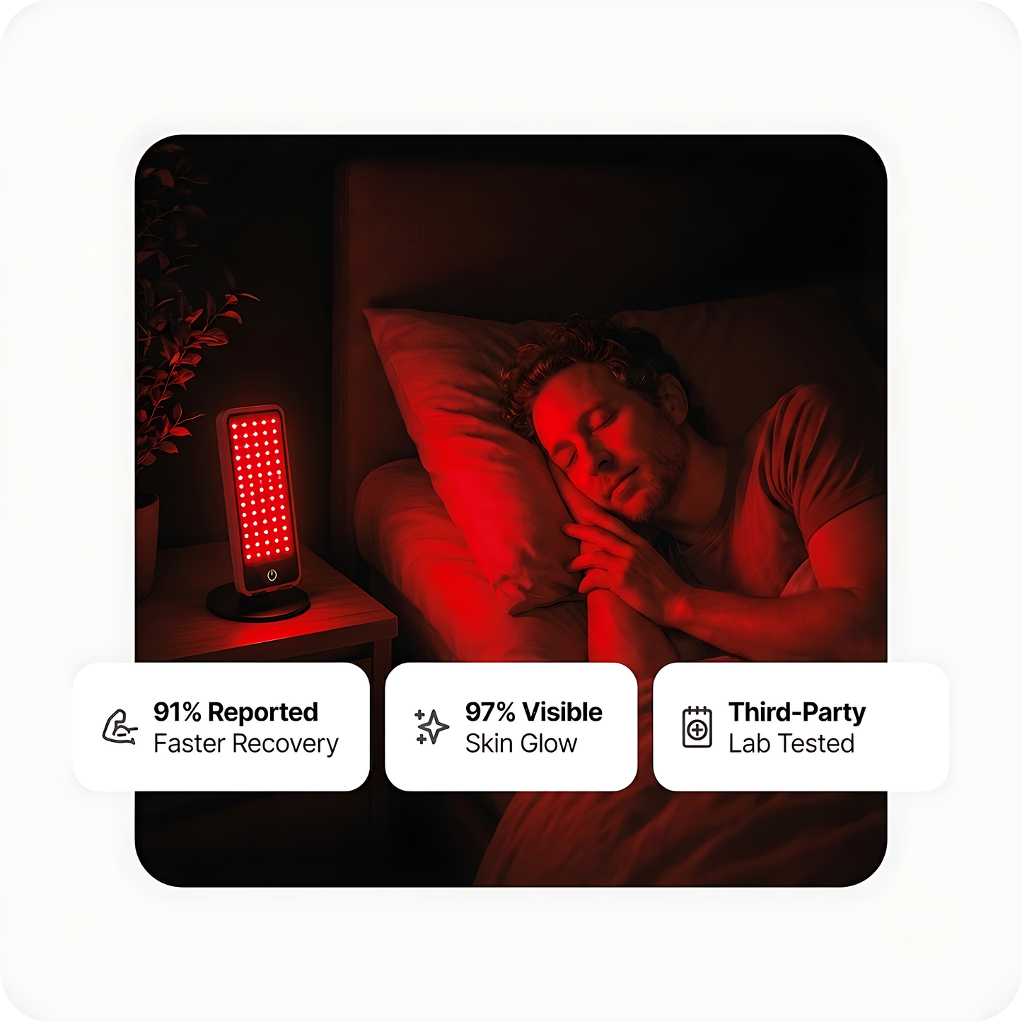 Red & Infrared Light Panel