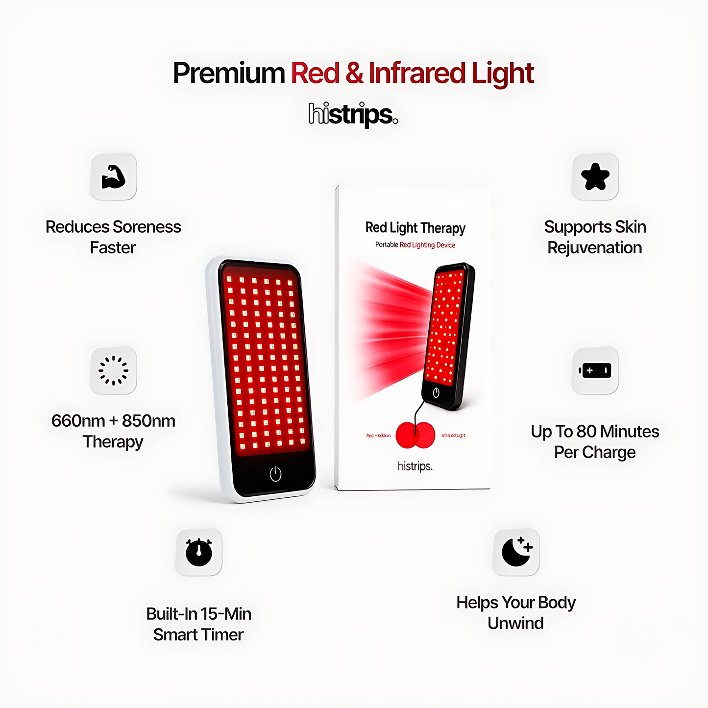 Red & Infrared Light Panel