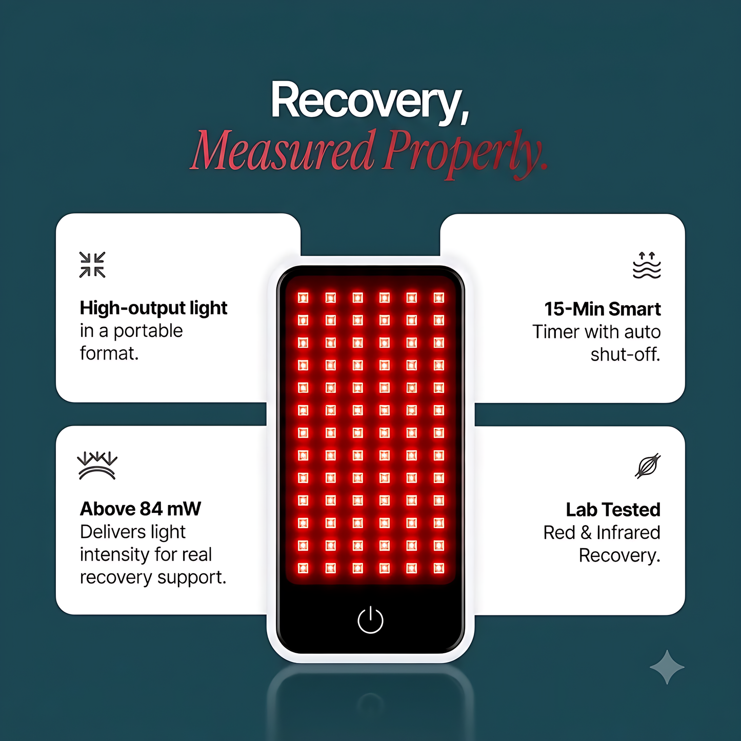 Red & Infrared Light Panel