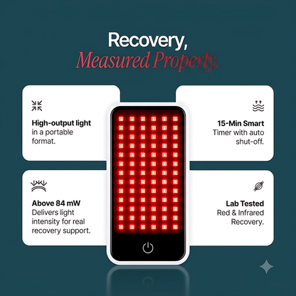 Red & Infrared Light Panel