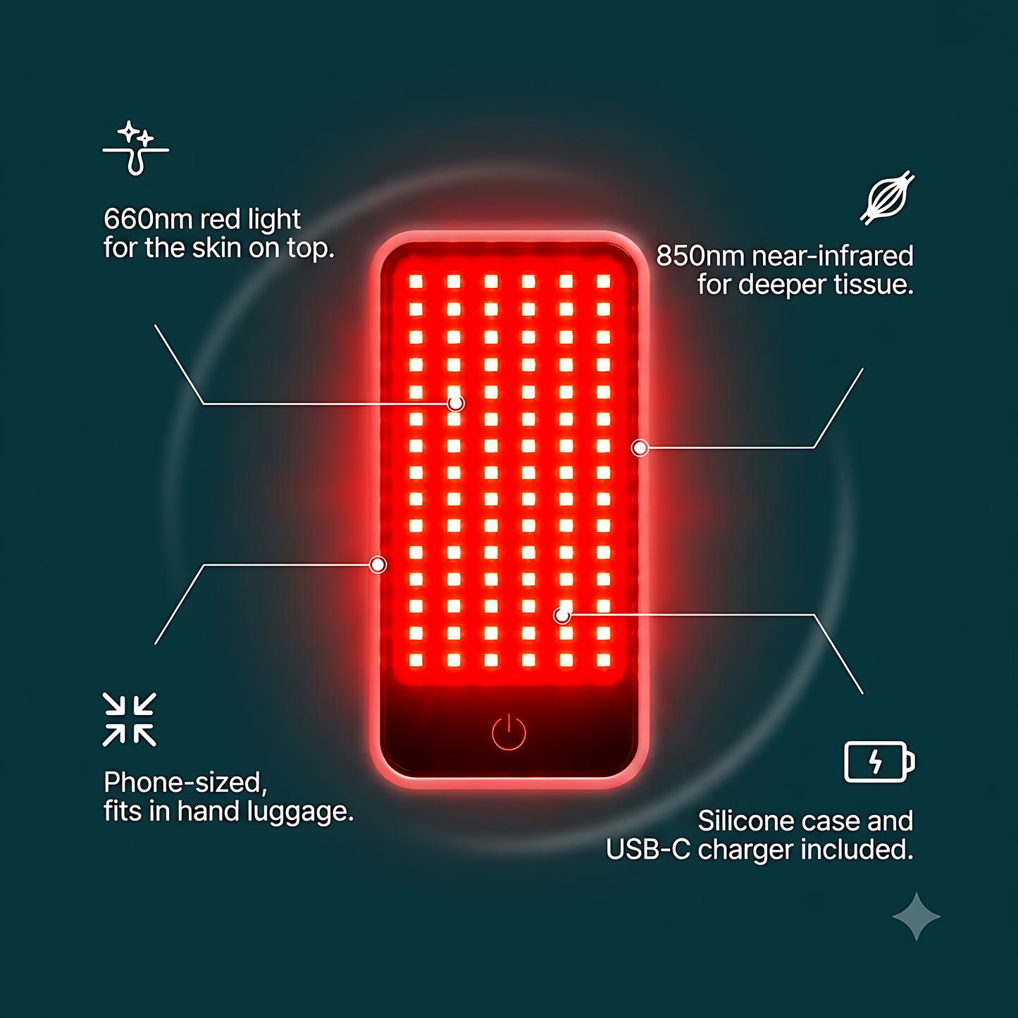 Red & Infrared Light Panel